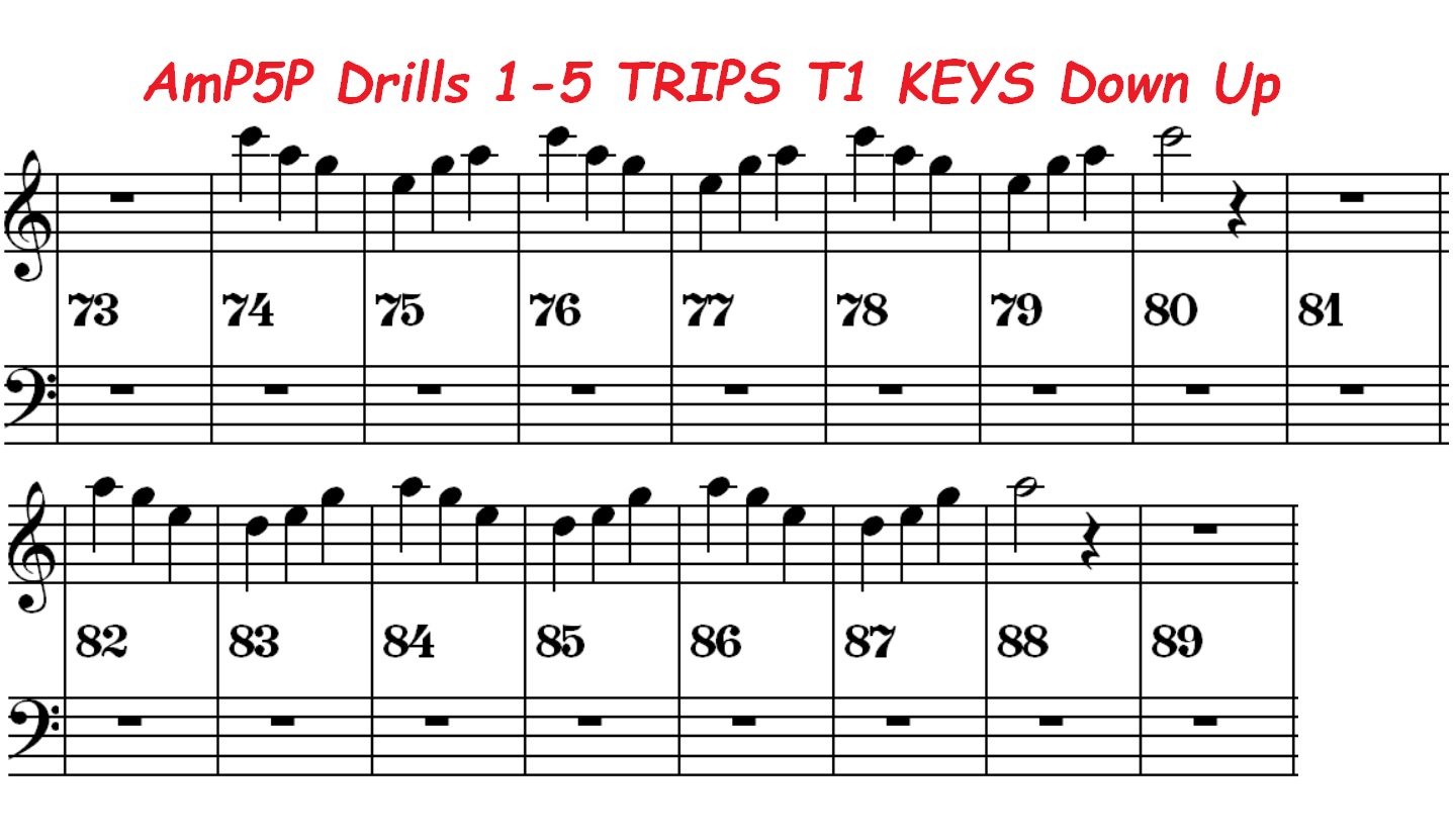 Am pentatonic position 4